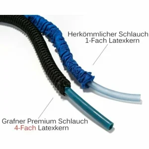 Grafner® Premium Basic Flexibler Gartenschlauch Wasserschlauch 30m Grün 9